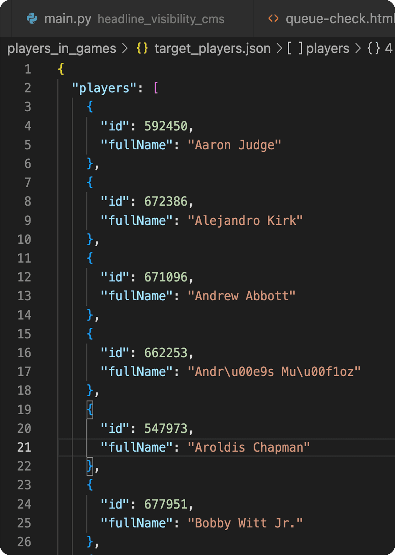 Code from the project